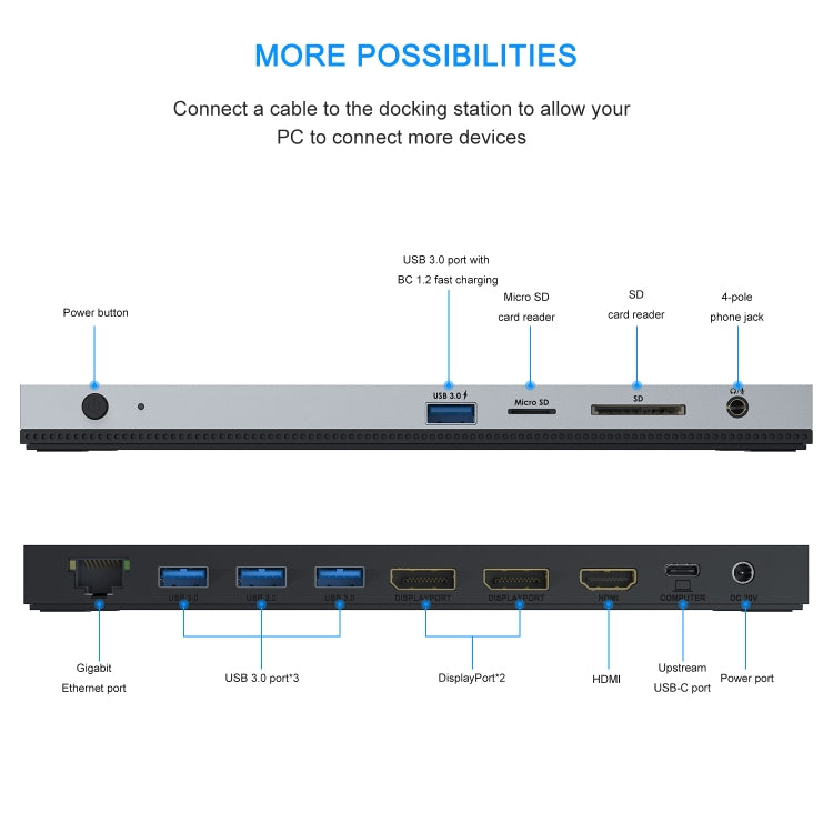 WAVLINK WL-UMD01 USB3.0 Splitter Docking Station Gigabit Ethernet / DP / HD Cable Converter(AU Plug) - USB 3.0 HUB by WAVLINK | Online Shopping UK | buy2fix