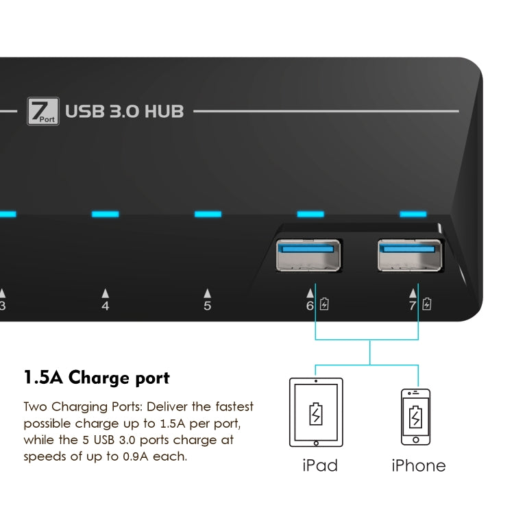 WAVLINK WL-UH3073D USB3.0 HUB Adapter 7-Port Docking Station with Individual Switch(UK Plug) - USB 3.0 HUB by WAVLINK | Online Shopping UK | buy2fix