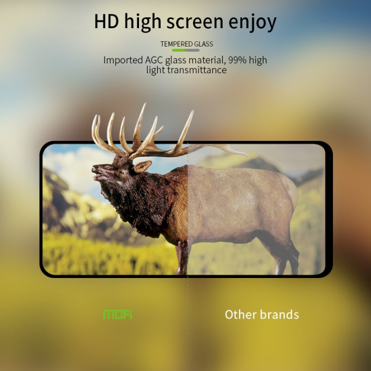 For Realme 12 MOFI 9H 2.5D Full Screen Tempered Glass Film(Black) - Realme Tempered Glass by MOFI | Online Shopping UK | buy2fix