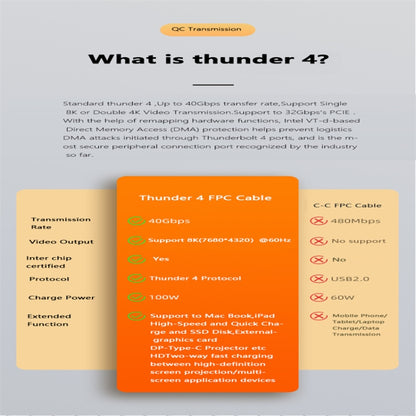 22cm Thunderbolt 4 USB-C / Type-C Male to Male PD 100W Charge FPC Data Cable - USB-C & Type-C Cable by buy2fix | Online Shopping UK | buy2fix