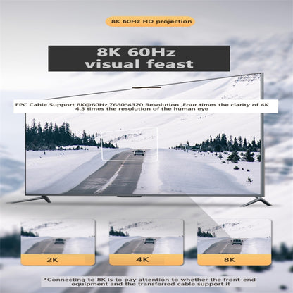 22cm Thunderbolt 4 USB-C / Type-C Male to Male PD 100W Charge FPC Data Cable - USB-C & Type-C Cable by buy2fix | Online Shopping UK | buy2fix