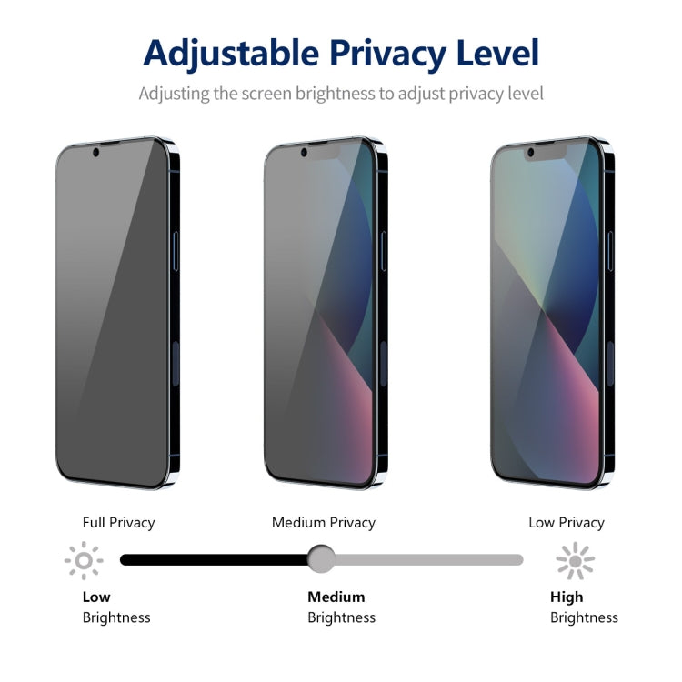 For iPhone 14 Plus 2pcs ENKAY Hat-Prince 360 Degree Anti-peeping Privacy Full Screen Tempered Glass Film - iPhone 14 Plus Tempered Glass by ENKAY | Online Shopping UK | buy2fix
