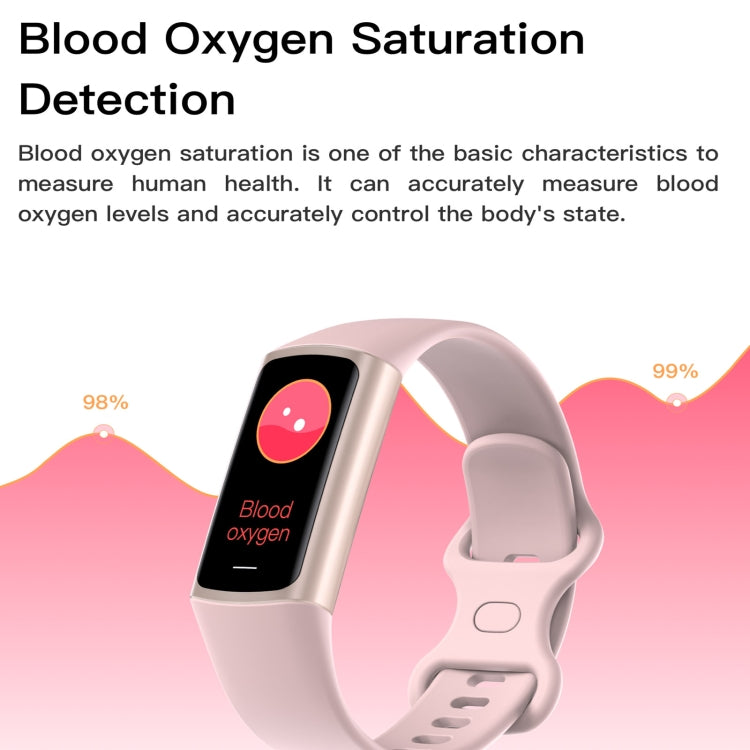 C68L IP67 Waterproof Smart Bracelet Sport Fitness Tracker(Pink) by buy2fix