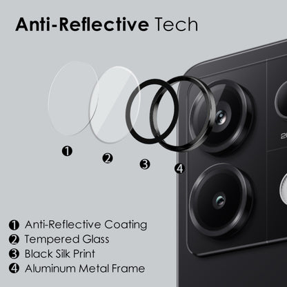 For Xiaomi Redmi Note 13 Pro 5G NORTHJO Camera LensCD Vein Metal Ring Tempered Glass Film(Black) -  by NORTHJO | Online Shopping UK | buy2fix