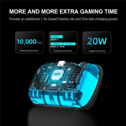 BOBOVR S3 Pro For Meta Quest 3 VR Head Strap with 10000mAh Battery by buy2fix