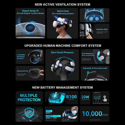 BOBOVR S3 Pro For Meta Quest 3 VR Head Strap with 10000mAh Battery by buy2fix