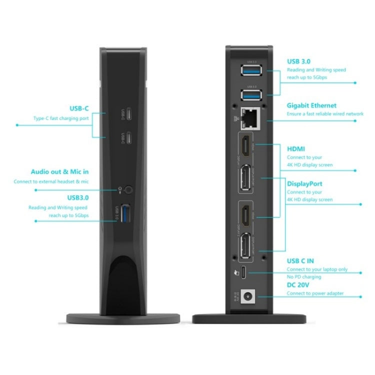 WAVLINK WL-UG69DK5 Laptop Dual 5K / 4K 60Hz Monitor Adapter USB 3.0 Docking Station, Plug:EU Plug - Cable & Adapters by WAVLINK | Online Shopping UK | buy2fix