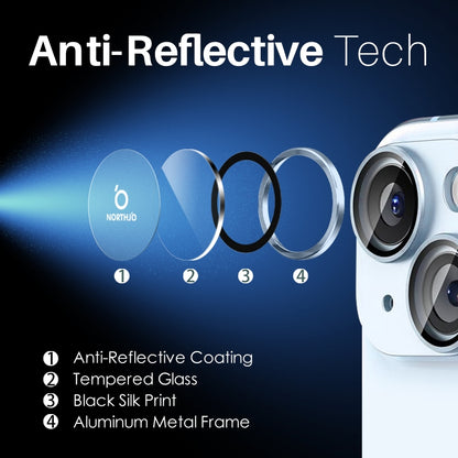 For iPhone 15 / 15 Plus / 14 / 14 Plus NORTHJO 3 Set 6pcs Camera Lens Protector Cover Metal Ring Film(Blue) - iPhone 15 Tempered Glass by NORTHJO | Online Shopping UK | buy2fix
