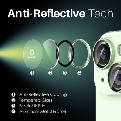 For iPhone 15 / 15 Plus / 14 / 14 Plus NORTHJO 3 Set 6pcs Camera Lens Protector Cover Metal Ring Film(Green) - iPhone 15 Tempered Glass by NORTHJO | Online Shopping UK | buy2fix