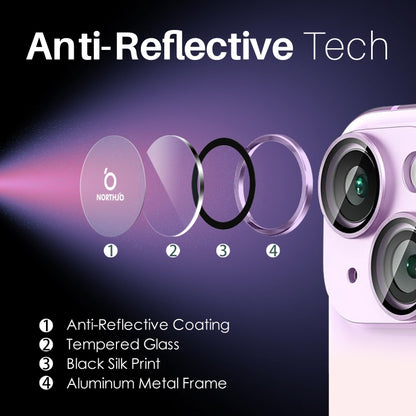 For iPhone 15 / 15 Plus / 14 / 14 Plus NORTHJO 3 Set 6pcs Camera Lens Protector Cover Metal Ring Film(Purple) - iPhone 15 Tempered Glass by NORTHJO | Online Shopping UK | buy2fix