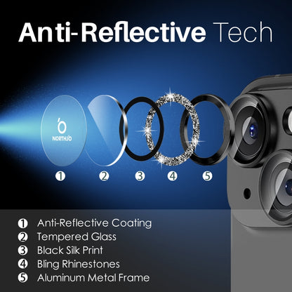 For iPhone 15 / 15 Plus / 14 / 14 Plus NORTHJO 3 Set 6pcs Camera Lens Protector Glitter Metal Ring Film(Black) - iPhone 15 Tempered Glass by NORTHJO | Online Shopping UK | buy2fix