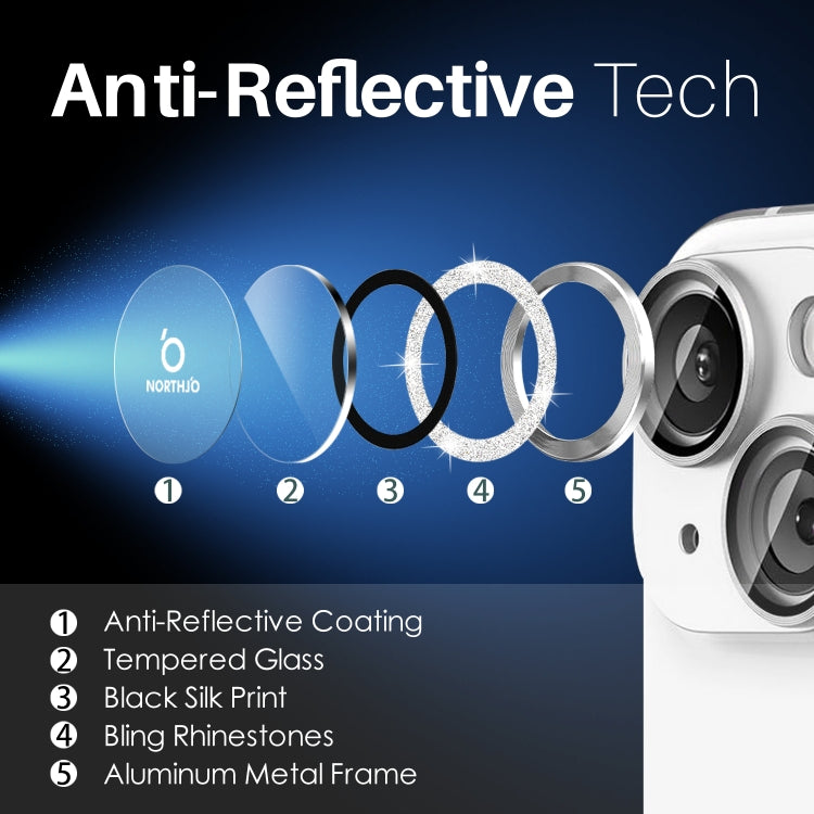 For iPhone 15 / 15 Plus / 14 / 14 Plus NORTHJO 3 Set 6pcs Camera Lens Protector Glitter Metal Ring Film(Silver) - iPhone 15 Tempered Glass by NORTHJO | Online Shopping UK | buy2fix