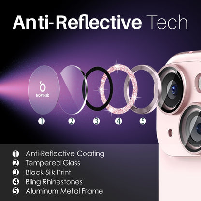 For iPhone 15 / 15 Plus / 14 / 14 Plus NORTHJO 3 Set 6pcs Camera Lens Protector Glitter Metal Ring Film(Pink) - iPhone 15 Tempered Glass by NORTHJO | Online Shopping UK | buy2fix