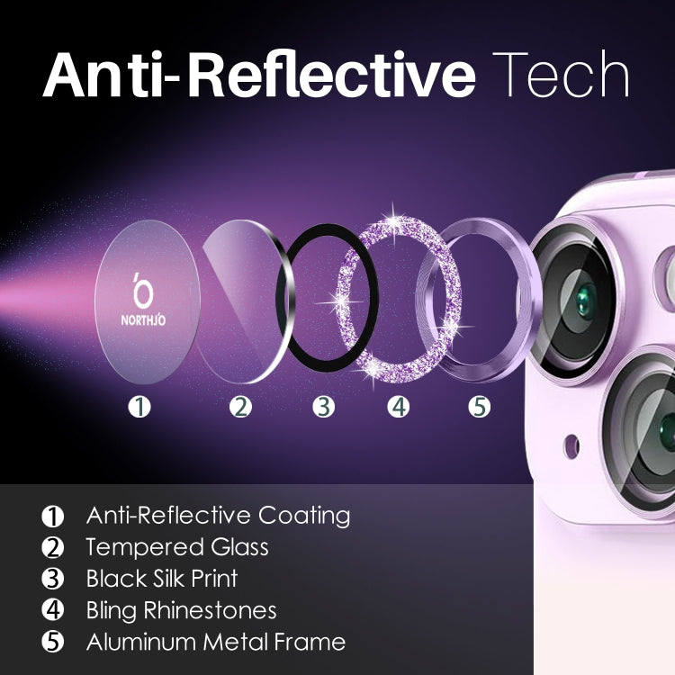For iPhone 15 / 15 Plus / 14 / 14 Plus NORTHJO 3 Set 6pcs Camera Lens Protector Glitter Metal Ring Film(Purple) - iPhone 15 Tempered Glass by NORTHJO | Online Shopping UK | buy2fix