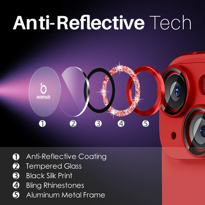 For iPhone 15 / 15 Plus / 14 / 14 Plus NORTHJO 3 Set 6pcs Camera Lens Protector Glitter Metal Ring Film(Red) - iPhone 15 Tempered Glass by NORTHJO | Online Shopping UK | buy2fix