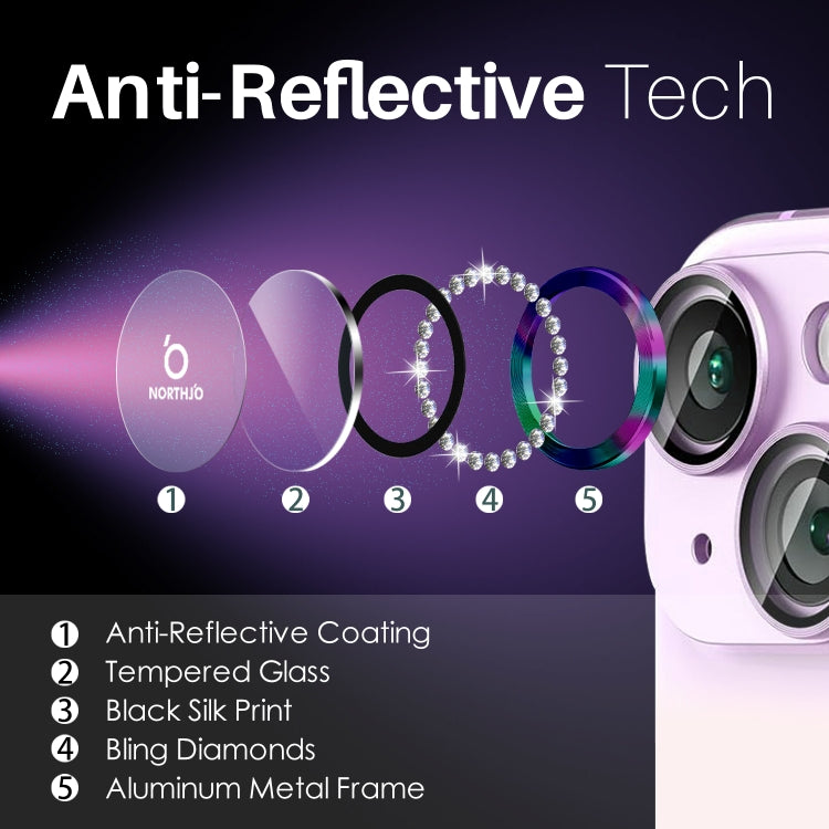 For iPhone 15 / 15 Plus / 14 / 14 Plus NORTHJO 3 Set 6Pcs Camera Lens Protector Diamond Metal Ring Film(Colorful) - iPhone 15 Tempered Glass by NORTHJO | Online Shopping UK | buy2fix