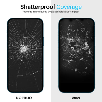 For iPhone 14 NORTHJO 2pcs A++ Tempered Glass Film with Installation Frame - iPhone 14 Tempered Glass by NORTHJO | Online Shopping UK | buy2fix