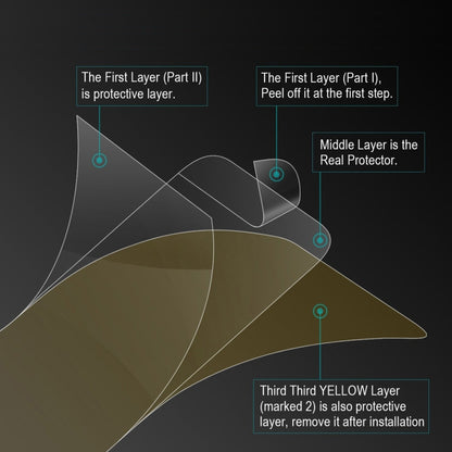For vivo Y100t 2pcs ENKAY Hat-Prince Full Glue Coverage Soft Explosion-proof Hydrogel Film - Others by ENKAY | Online Shopping UK | buy2fix