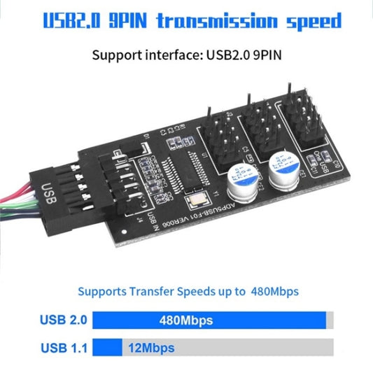 YNS-02 Extension Cable Card Motherboard USB 2.0 9-pin to 3x 9-pin Adapter by buy2fix