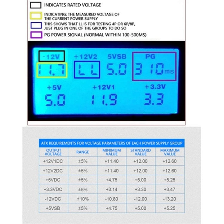 YNS-001 ATX Measuring Checker Diagnostic Tool Digital Display Computer Power Supply Tester - Others by buy2fix | Online Shopping UK | buy2fix