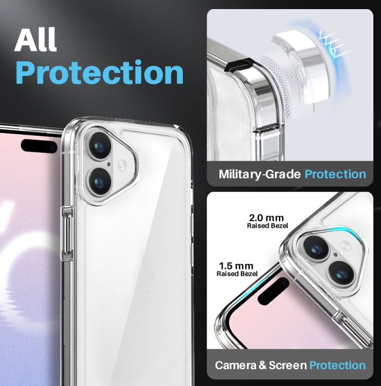 For iPhone 16 NORTHJO 5 in 1 Clear Phone Case with 2pcs Screen Film + 2pcs Camera Lens Film - iPhone 16 Cases by NORTHJO | Online Shopping UK | buy2fix