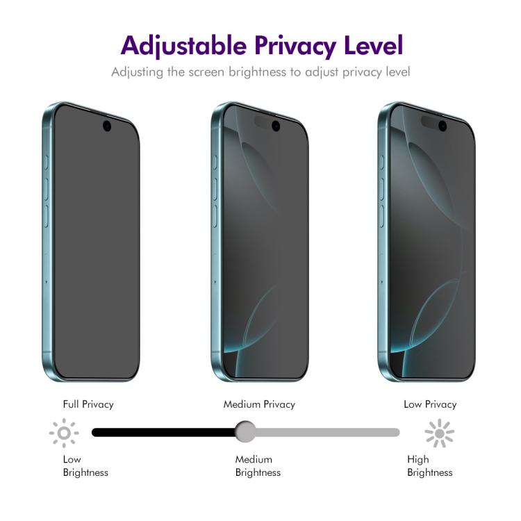 For iPhone 17 Pro Max 2pcs ENKAY Hat-Prince 28 Degree Anti-peeping Privacy Tempered Glass Film - Tempered Glass Film by ENKAY | Online Shopping UK | buy2fix
