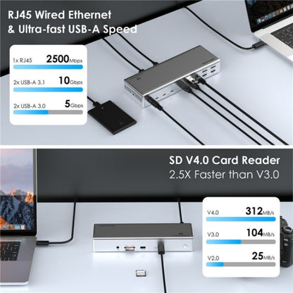 WAVLINK UTD41 PRO RJ45 / Audio / SD Card Reader 15-in-1 Thunderbolt 4 Docking Station, Plug:AU Plug -  by WAVLINK | Online Shopping UK | buy2fix