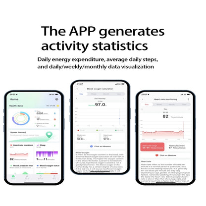 R5 SIZE 9 Smart Ring, Support Health Monitoring / Multiple Sports Modes(Pink) by buy2fix