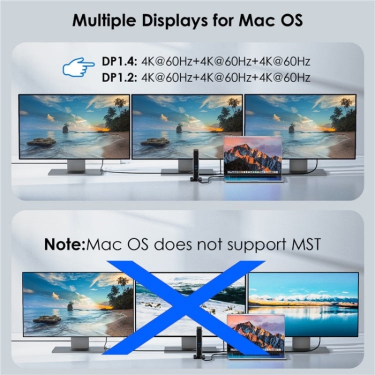 WAVLINK WL-UMD26 11 in 1 140W PD 3.1 USB-C 8K Displayport Charging Docking Station by WAVLINK