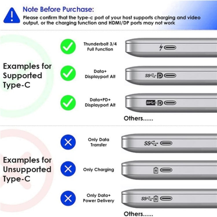 WAVLINK WL-UMD26 11 in 1 140W PD 3.1 USB-C 8K Displayport Charging Docking Station by WAVLINK