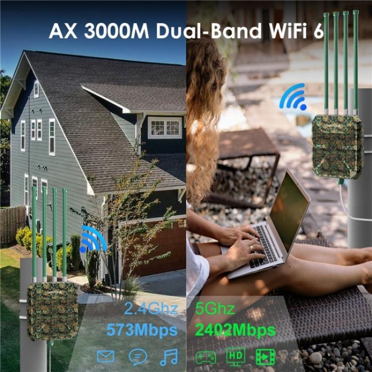 WAVLINK WN573HX3 WiFi 6 Extender Outdoor AX3000 Dual Band  Courtyard RV Wireless Router, Plug:US Plug - Wireless Routers by WAVLINK | Online Shopping UK | buy2fix