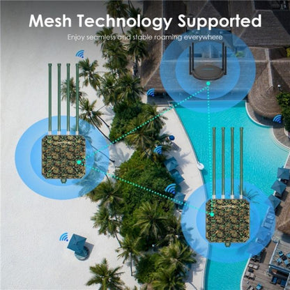 WAVLINK WN573HX1 WiFi 6 AX1800 Dual Band Wireless Router Outdoor WiFi Access Point, Plug:US Plug - Wireless Routers by WAVLINK | Online Shopping UK | buy2fix