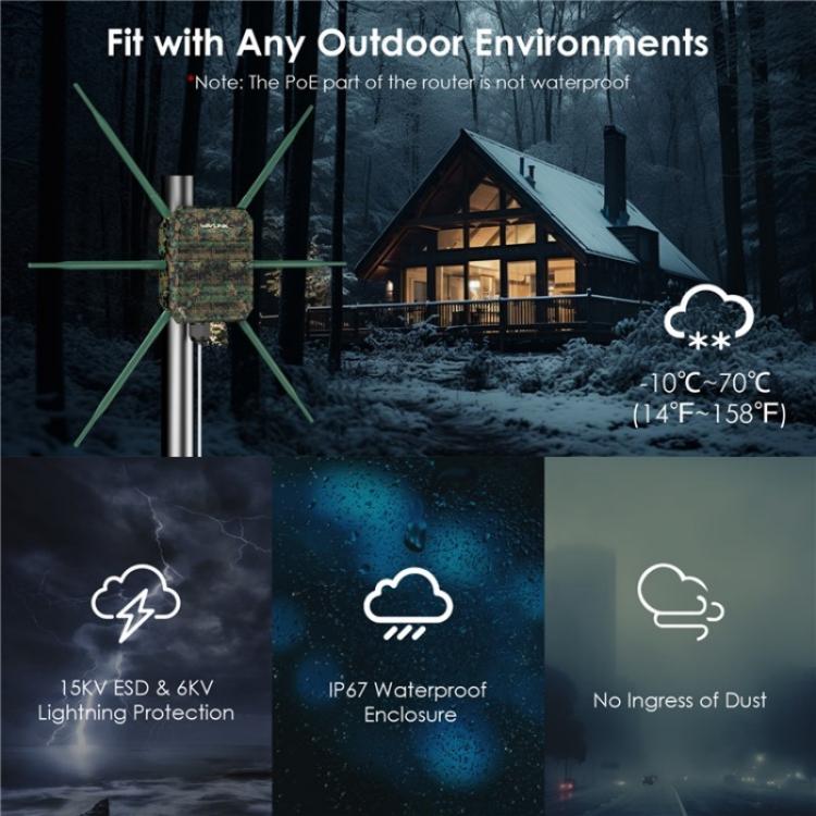 WAVLINK WN588HX3 AX3000 Outdoor WiFi Extender with 6 Antennas Dual Band WiFi Repeater, Plug:UK Plug - Wireless Routers by WAVLINK | Online Shopping UK | buy2fix