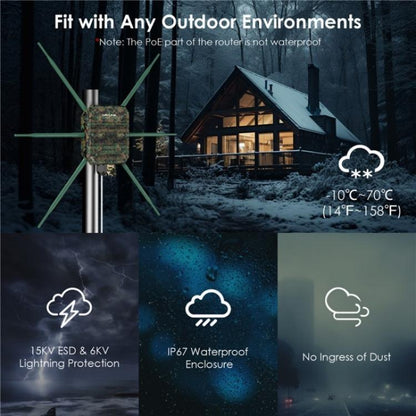 WAVLINK WN588HX3 AX3000 Outdoor WiFi Extender with 6 Antennas Dual Band WiFi Repeater, Plug:EU Plug - Wireless Routers by WAVLINK | Online Shopping UK | buy2fix