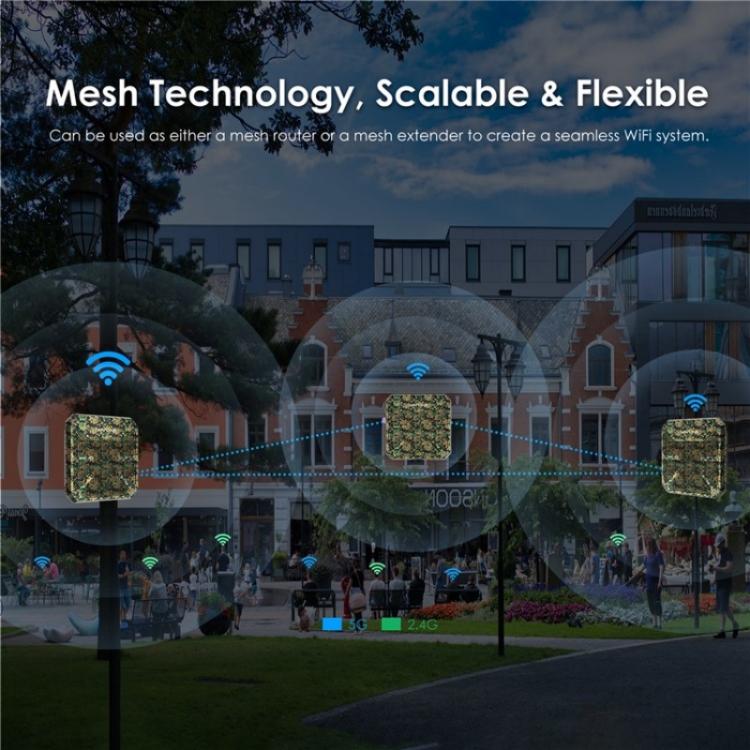 WAVLINK WN573HP3 Built-In 12dBi Directional Antenna Outdoor AX3000 Dual Band Repeater, Plug:EU Plug - Wireless Routers by WAVLINK | Online Shopping UK | buy2fix