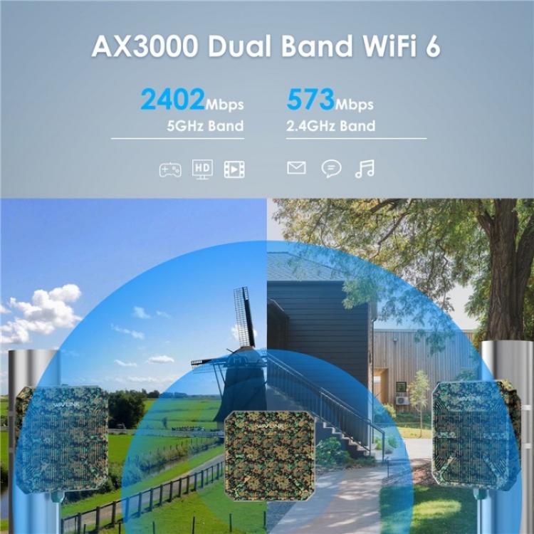 WAVLINK WN573HP3 Built-In 12dBi Directional Antenna Outdoor AX3000 Dual Band Repeater, Plug:EU Plug - Wireless Routers by WAVLINK | Online Shopping UK | buy2fix