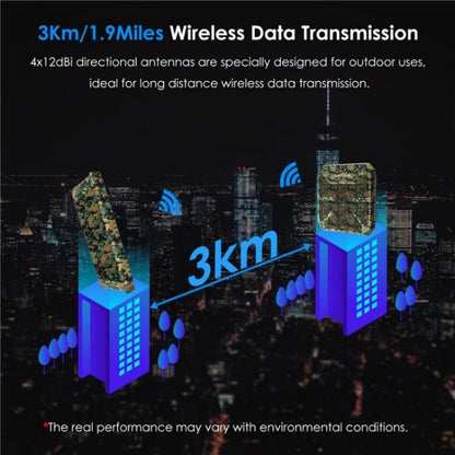 WAVLINK WN573HP3 Built-In 12dBi Directional Antenna Outdoor AX3000 Dual Band Repeater, Plug:US Plug - Wireless Routers by WAVLINK | Online Shopping UK | buy2fix