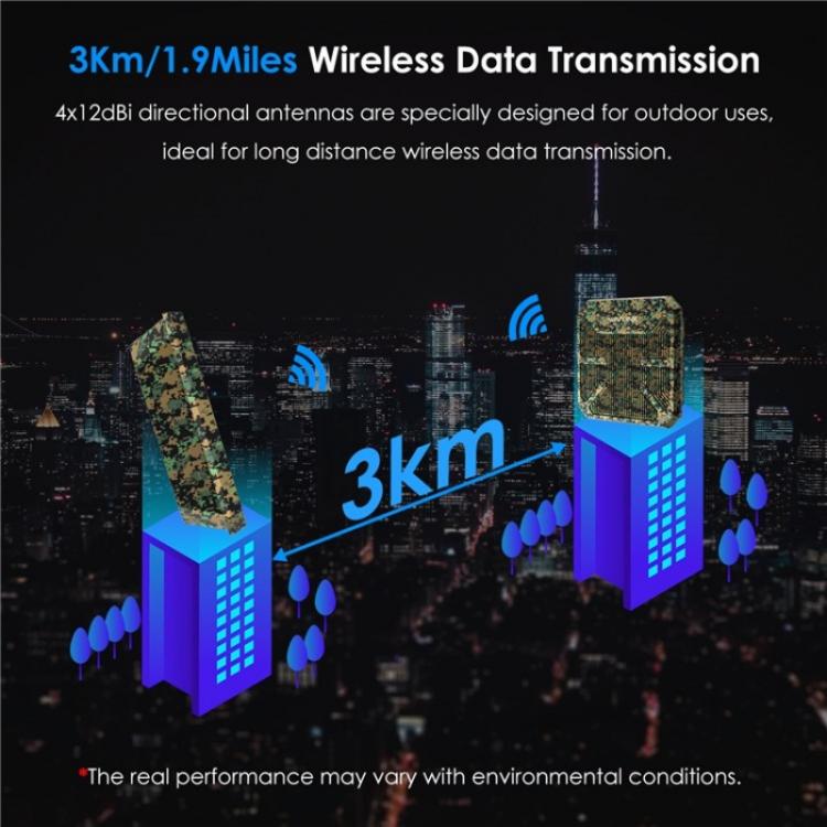 WAVLINK WN573HP3 Built-In 12dBi Directional Antenna Outdoor AX3000 Dual Band Repeater, Plug:UK Plug - Wireless Routers by WAVLINK | Online Shopping UK | buy2fix