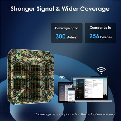 WAVLINK WN573HP3 Built-In 12dBi Directional Antenna Outdoor AX3000 Dual Band Repeater, Plug:AU Plug - Wireless Routers by WAVLINK | Online Shopping UK | buy2fix
