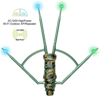WAVLINK WN572HP3 With Poe High Gain Antennas AC1200 Dual Band WiFi Extender, Plug:US Plug - Wireless Routers by WAVLINK | Online Shopping UK | buy2fix
