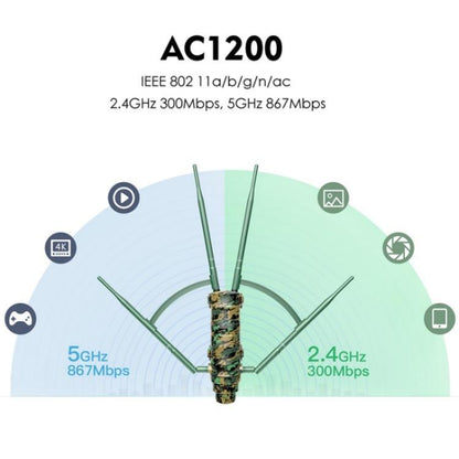 WAVLINK WN572HP3 With Poe High Gain Antennas AC1200 Dual Band WiFi Extender, Plug:US Plug - Wireless Routers by WAVLINK | Online Shopping UK | buy2fix