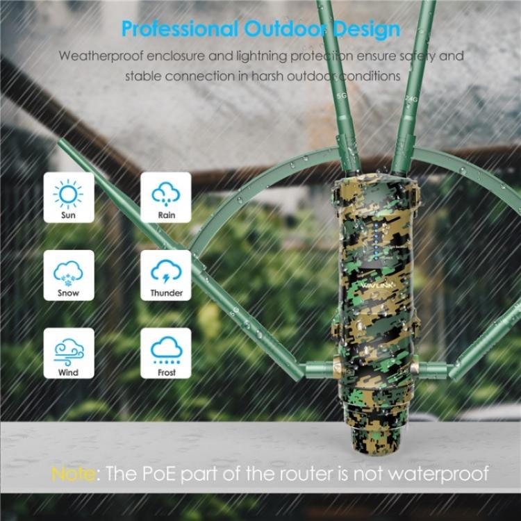 WAVLINK WN572HP3 With Poe High Gain Antennas AC1200 Dual Band WiFi Extender, Plug:UK Plug - Wireless Routers by WAVLINK | Online Shopping UK | buy2fix