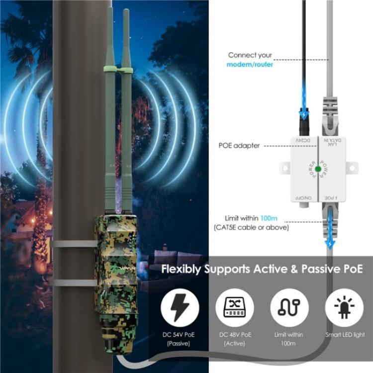 WAVLINK WN570HN2 Poe Weatherproof WiFi Extender 300Mbps High Power Outdoor Router, Plug:EU Plug - Wireless Routers by WAVLINK | Online Shopping UK | buy2fix
