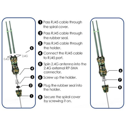 WAVLINK WN570HN2 Poe Weatherproof WiFi Extender 300Mbps High Power Outdoor Router, Plug:UK Plug - Wireless Routers by WAVLINK | Online Shopping UK | buy2fix