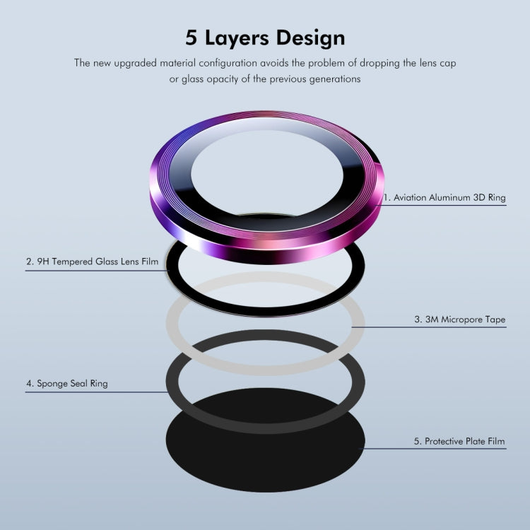 For iPhone 16e ENKAY 9H Rear Lens Aluminium Alloy Tempered Glass Film(Sierra Blue) - iPhone 16e Tempered Glass by ENKAY | Online Shopping UK | buy2fix