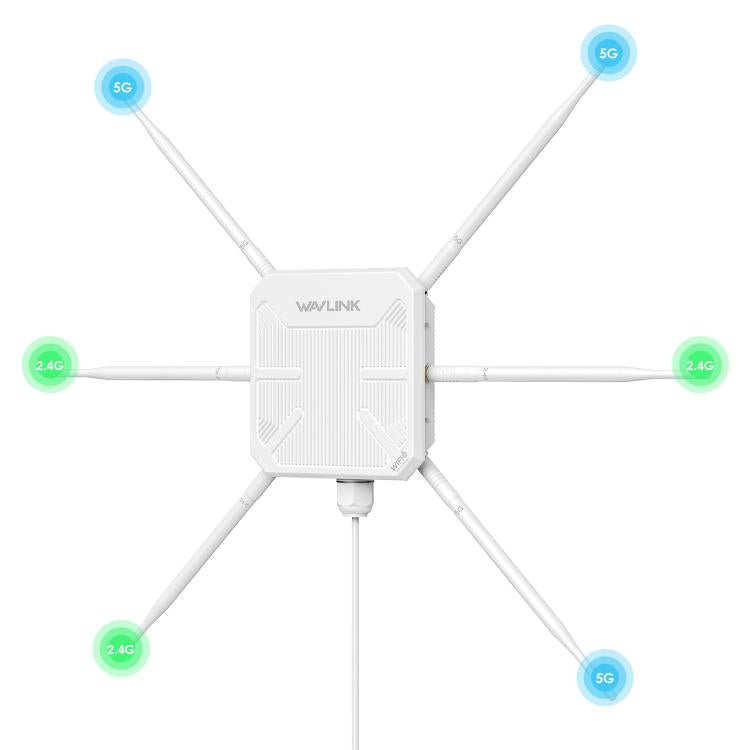 WAVLINK WN588HX3 AX3000 Outdoor WiFi Extender with 6 Antennas Dual Band WiFi Repeater, Plug:UK Plug - Wireless Routers by WAVLINK | Online Shopping UK | buy2fix