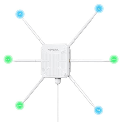 WAVLINK WN588HX3 AX3000 Outdoor WiFi Extender with 6 Antennas Dual Band WiFi Repeater, Plug:UK Plug - Wireless Routers by WAVLINK | Online Shopping UK | buy2fix