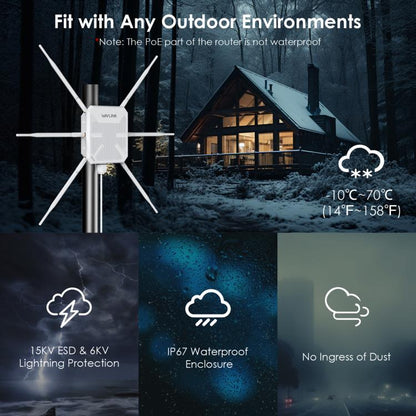 WAVLINK WN588HX3 AX3000 Outdoor WiFi Extender with 6 Antennas Dual Band WiFi Repeater, Plug:UK Plug - Wireless Routers by WAVLINK | Online Shopping UK | buy2fix