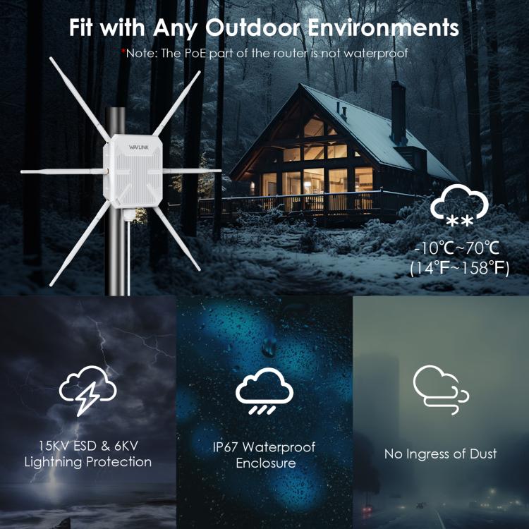 WAVLINK WN588HX3 AX3000 Outdoor WiFi Extender with 6 Antennas Dual Band WiFi Repeater, Plug:AU Plug - Wireless Routers by WAVLINK | Online Shopping UK | buy2fix