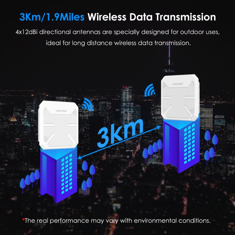 WAVLINK WN573HP3 Built-In 12dBi Directional Antenna Outdoor AX3000 Dual Band Repeater, Plug:AU Plug - Wireless Routers by WAVLINK | Online Shopping UK | buy2fix